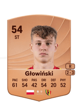Głowiński 54