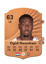 Nigel Ogidi Nwankwo 63