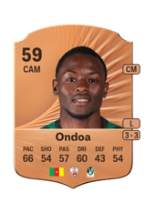 Loiange Ondoa 59
