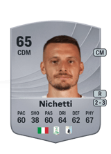 Nichetti 65