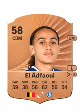 Mohammed El Âdfaoui 58