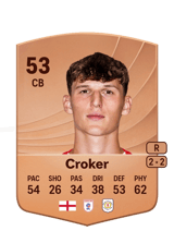 Croker 53