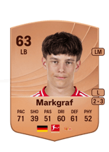Markgraf 63