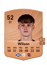 Wilson 52