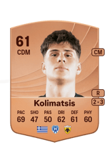 Christoforos Kolimatsis 61