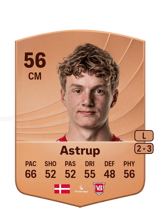 Clemens Astrup 56