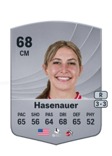 Hasenauer 68