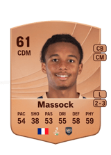 Théna Massock 61