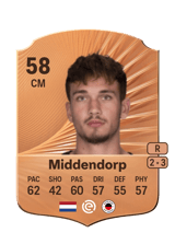 Middendorp 58