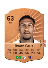 Rwan Cruz 63