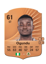Ogundu 61