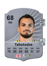 Tabatadze 68