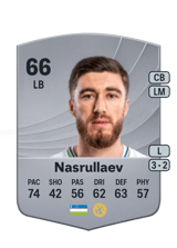 Nasrullaev 66