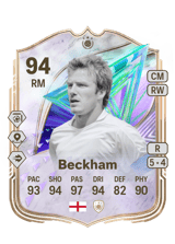 Beckham 94
