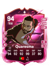 Quaresma 94