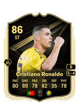 Cristiano Ronaldo 86