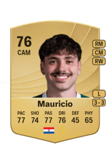 Mauricio 76
