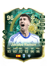 Jacobo Ramón 96