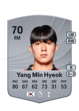Yang Min Hyeok 70