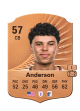Freddie Anderson 57