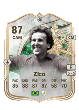 Zico 87