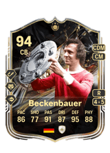 Beckenbauer 94