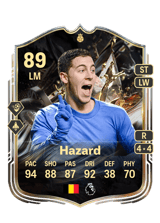 Hazard 89