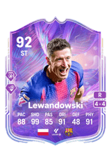 Lewandowski 93