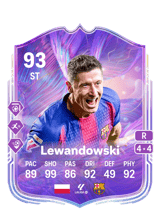 Lewandowski 93