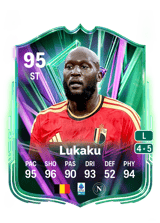Romelu Lukaku 95