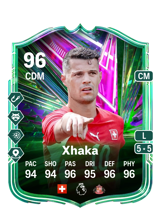 Xhaka 96