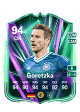 Goretzka 94