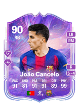 João Cancelo 91