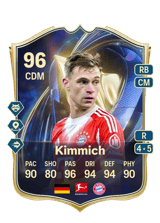 Kimmich 96