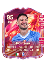 Politano 95