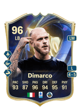 Dimarco 96