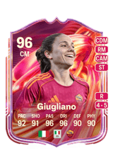 Giugliano 96