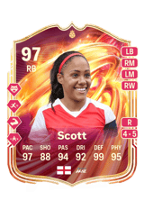 Scott 97