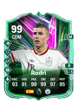 Rodri 99