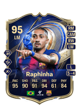 Raphinha 95