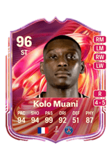 Kolo Muani 96
