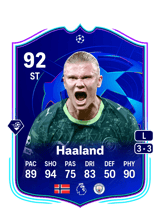 Haaland 92