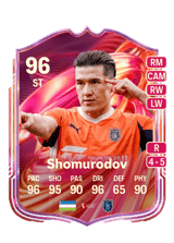 Shomurodov 96