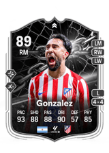 Gonzalez 89