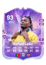 Rafael Leão 93