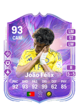 João Félix 93
