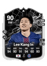 Lee Kang In 92