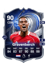 Gravenberch 90