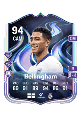 Bellingham 94