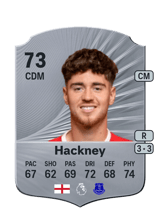 Hackney 73